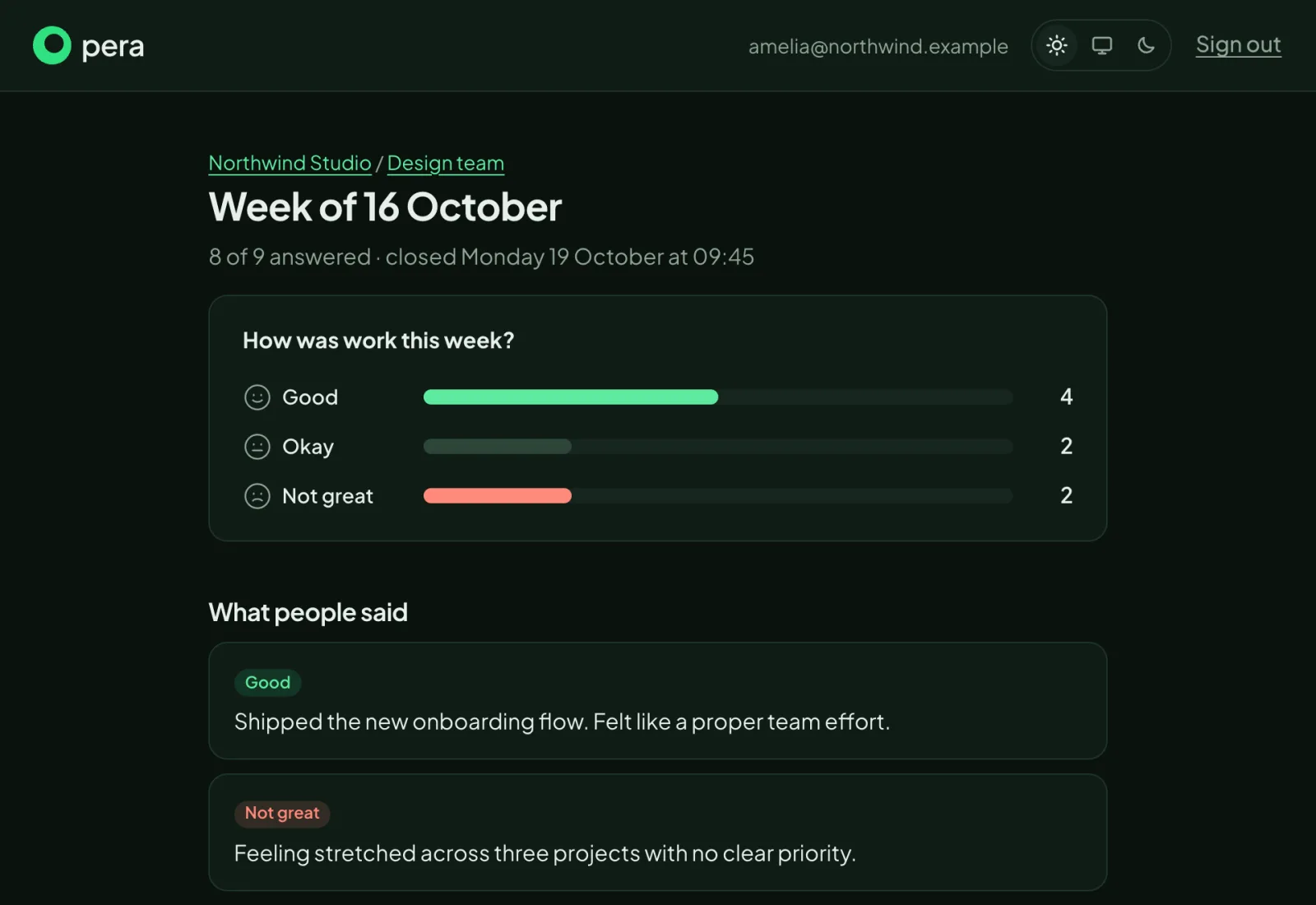 Pera results for a round: how people felt, and every comment in random order.